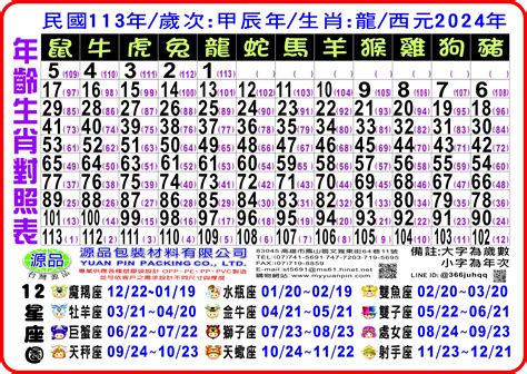 47年屬什麼|生肖年齡對照表 十二生肖所屬年份對照表